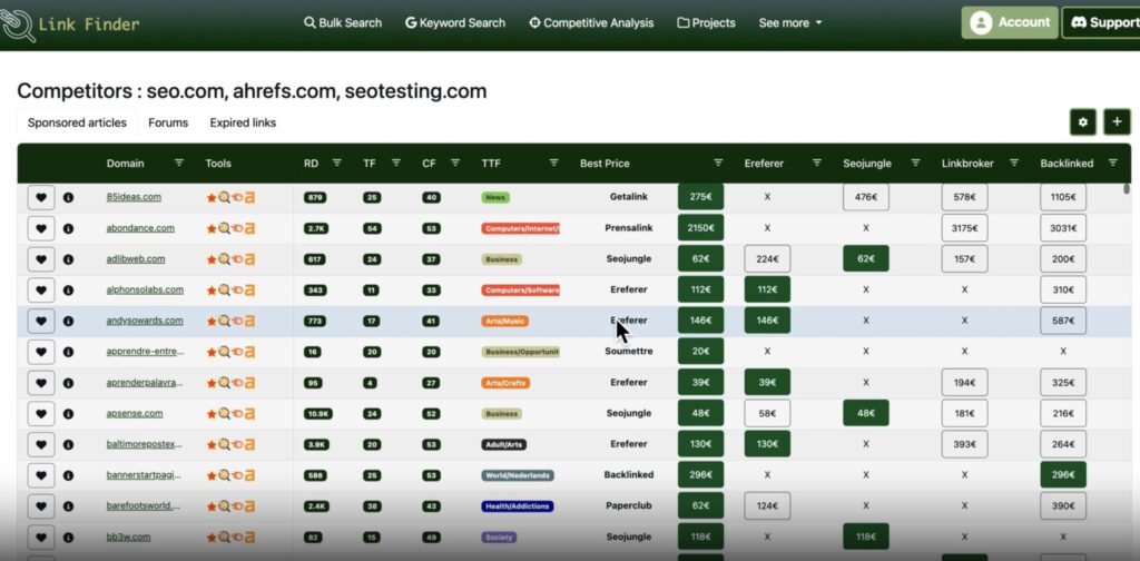 Analyse des concurrents sur Link Finder